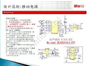 快充芯片代理商的戰(zhàn)略價(jià)值與信息咨詢服務(wù)解析